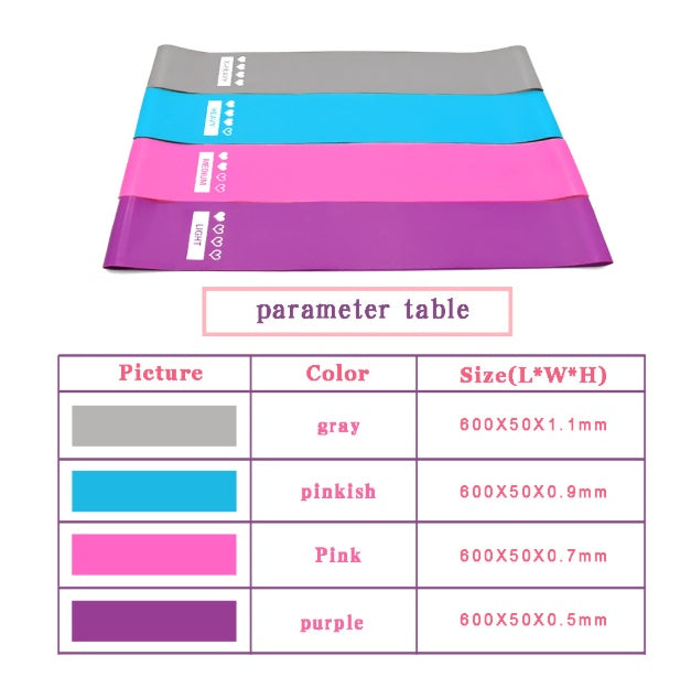 Mini Resistance Bands Set