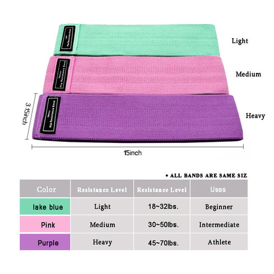 Resistance Band Elastic